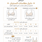 ستيان نسائي قطني مريح – NBB Turkish Cotton Bra (ملون)